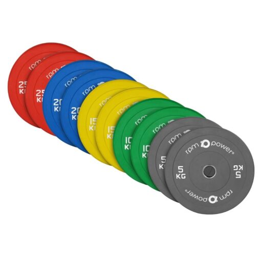 Weight Plates Elite 150kg (Colour) (10-Piece Set)